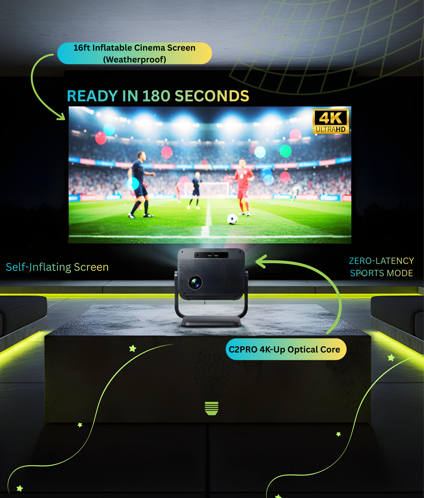 The Creyo™ Core 4K: Arena Edition